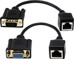 RJ45 To Vga Cable 15PIN Port Female&male CAT5/6 Ethernet Lan. Fixed Price $16.09.