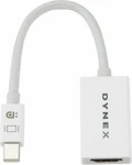 Dynex Thunderbolt Mini Displayport To Hdmi Adapter For Imac Macbook Pc. Fixed Price $8.99.