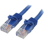 Startech RJ45PATCH10 Ft Blue Snagless CAT5E Utp Cable. Fixed Price $13.65.