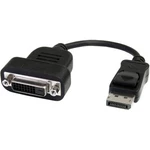 Vcom Displayport/dvi-d Video Cable. Fixed Price $37.45.