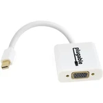 Plugable Mini Displayport (thunderbolt 2) To Adapter Mdpm-vgaf. Fixed Price $14.29.