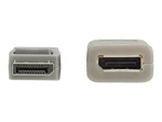 Tripp Lite P5790204K6 20FT Displayport Ext Cable M-f 60HZ Hdr. Fixed Price $88.62.