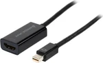 Iogear Active Mini Displayport To Hdmi Adapter With Support Model GMDPHD4KA. Fixed Price $47.35.