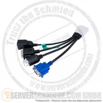 Hp Local I/o Suvi Diagnostic Cable 1X Ilo To RJ45 2X Usb Vga RS232 3582. Fixed Price $59.46.