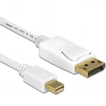 Delock Cable (mini Displayport Plug). Fixed Price $49.10.