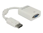 Delock 61766 Displayport To 15 Pin Female Vga Adapter. Fixed Price $64.02.