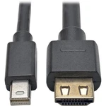 Tripp Lite Mini Displayport 1.2A To Hdmi 2.0 Active Adapter Cable (m/m), 10FT. Fixed Price $65.39.