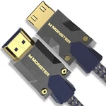 Monster M3000 Ultra Speed Hdmi Cable - 4.9 Foot. Fixed Price $61.22.