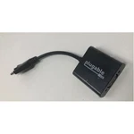 Plugable Technologies Dpm-vgaf Monitor Adapter. Fixed Price $49.65.