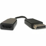 Lenovo Displayport To Hdmi Adapter 25CM 0.25M 04X2753 SC10H41072 Video Cable. Fixed Price $25.65.