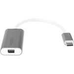 Rocstor Usb-c Mini Displayport Adapter (Y10A242A1). Fixed Price $33.49.