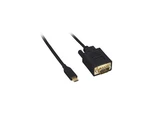 Nippon Labs Usb 3.1 Type Male To Vga Cable, 6 Ft. M-m, Black Adapter. Fixed Price $33.49.
