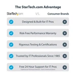 Startech Usb-c Multiport Adapter To 4K 60HZ Hdmi 2.0 100WPD DKT30CHSDPD1. Fixed Price $58.18.