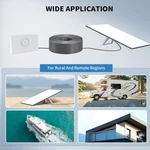 Satellite Replacement Cable For GEN3 V3 1200MBPS High Speed IP68. Fixed Price $22.98.