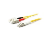 Add-on ADD-SC-LC-3M9SMF Addon To Yellow OS2 Duplex Ofnr Riser-rated. Fixed Price $21.80.