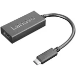 Lenovo 4X90R61022 Accessories: Usb-c To Hdmi 2.0B Adapter Cable Cord, Black, New. Fixed Price $43.14.