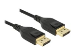 Delock 85660 2M Displayport Male 7680 4320 Pixel Cable. Fixed Price $24.35.