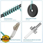 Hifind OM3 Lc To Fiber Optic Cable 1.5FT Pack 10GB Duplex Aqua. Fixed Price $34.99.