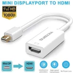Victsing Mini Display Port Dp Thunderbolt To Hdmi Adapter Cable Macbook Pro Imac. Fixed Price $8.11.
