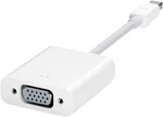Apple Mini Displayport To Vga Adapter - New, Sealed. Fixed Price $7.39.