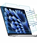Forito Blue Light Protector Mac Air 15.3" (A2941) And Anti-glare Pack. Fixed Price $18.99.