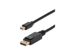Startech 6FT Mini Displayport To 1.2 Cable Pack MDP2DPMM610PK. Fixed Price $94.99.