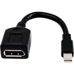 Hp Mini Displayport To Adapter Cable - Converts. Fixed Price $30.93.