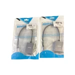 To Dvi-d Single Link Adapter, Benfei 2 Pack New.. Fixed Price $20.99.