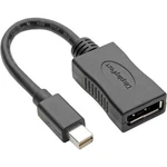 Tripplite P13906NDP4K6B 6IN Mini To Adapter 60HZ Black. Fixed Price $34.49.
