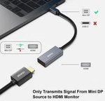 Benfei Mini Displayport To Hdmi, Universal Compatibility 2 Cables Pack. Fixed Price $7.90.